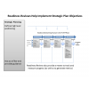 Readiness Reviews implement strategic planning