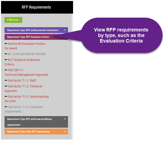 rfp-by-category.png