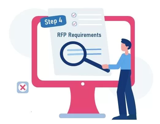 Compliance matrix step 4: don?t overlook any other requirements